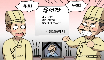 “동(洞)”까지만 쓴 유언장의 효력은? “동(洞)”까지만 쓴 유언장의 효력은?